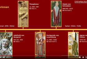 Digitaal leiderschap Digitaal leiderschap