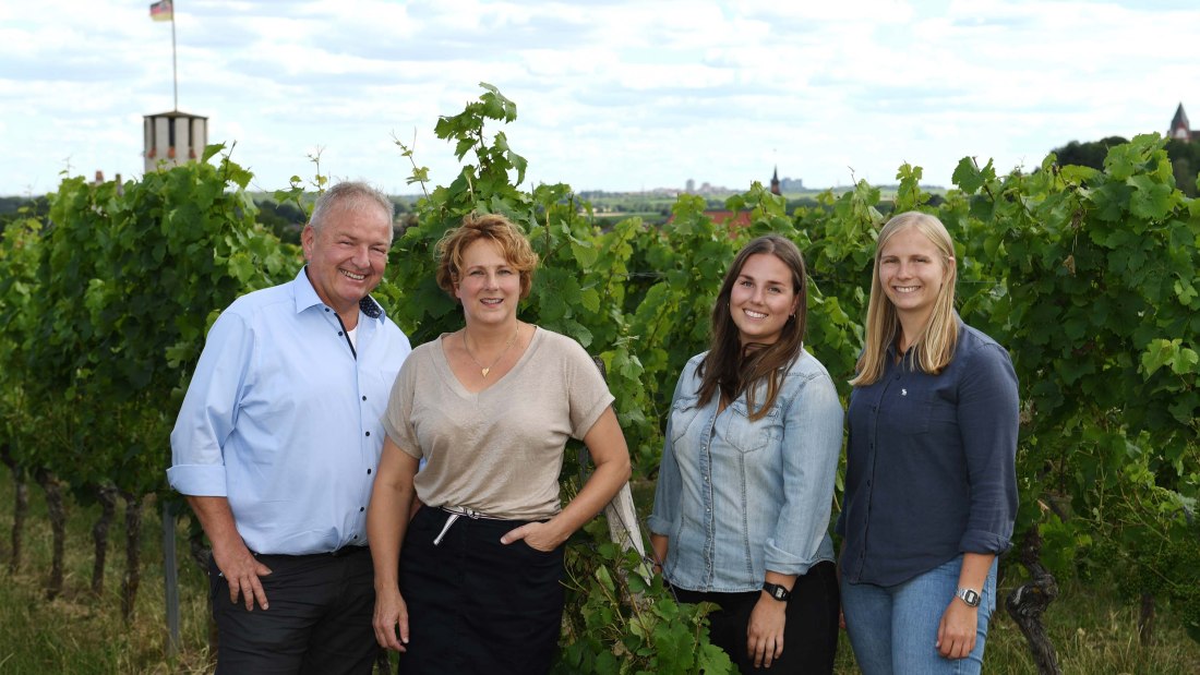 &copy; Weingut Kratz