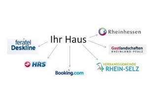 Webclient, &copy; Rheinhessen-Touristik GmbH