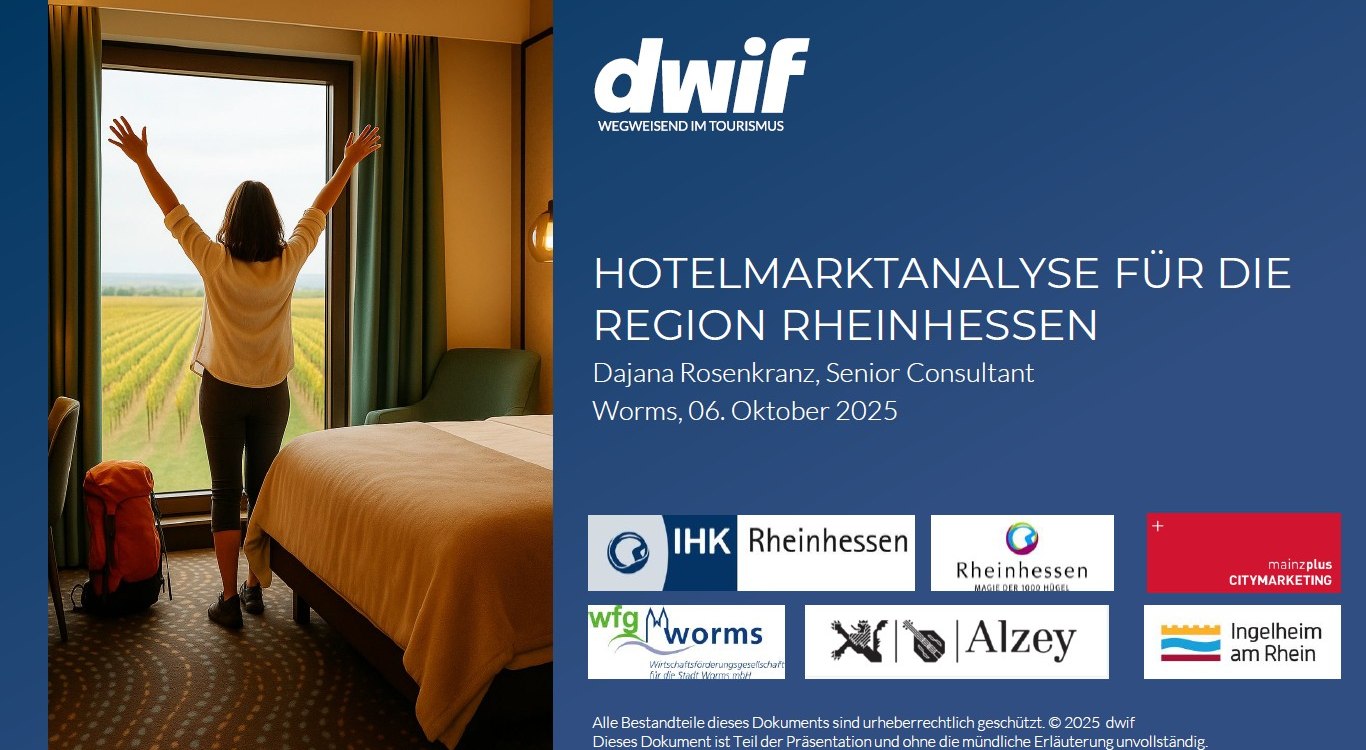 Hotelmarktstudie