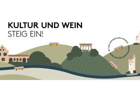 Postbus Header &copy; IkUM GmbH