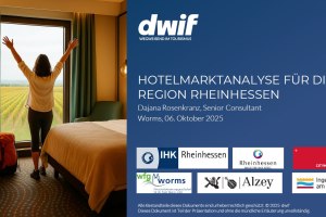 Hotelmarktstudie