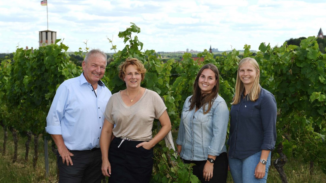&copy; Weingut Kratz